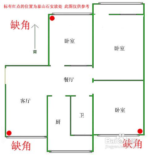 泰山石敢当摆放